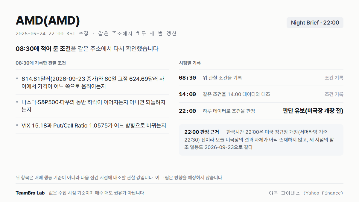 AMD(AMD) 조건 점검 기록