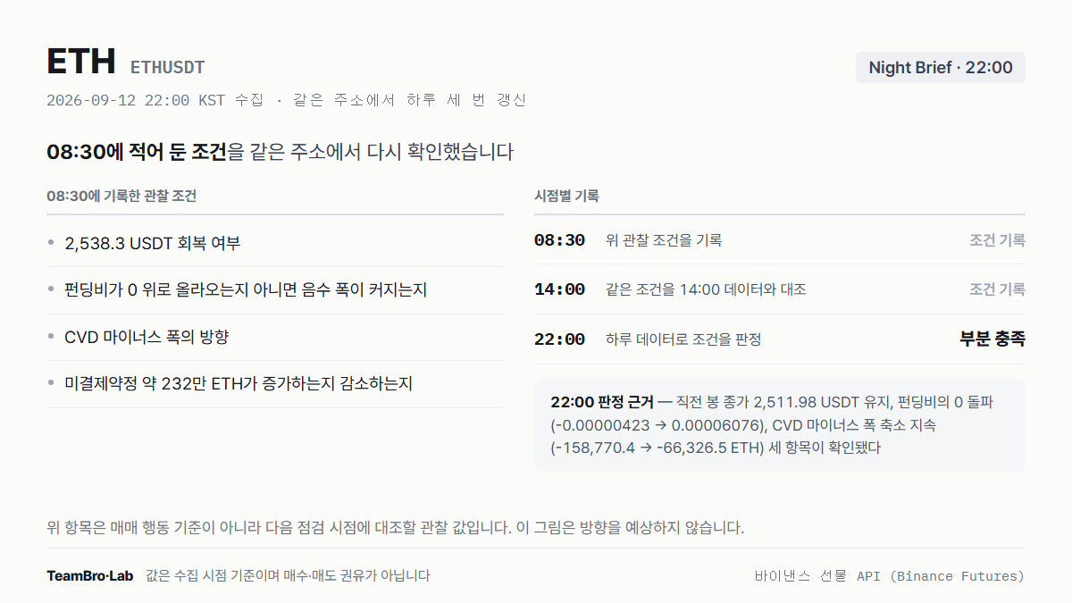 ETH 조건 점검 기록