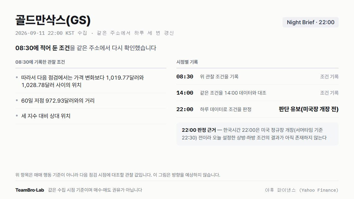 골드만삭스(GS) 조건 점검 기록