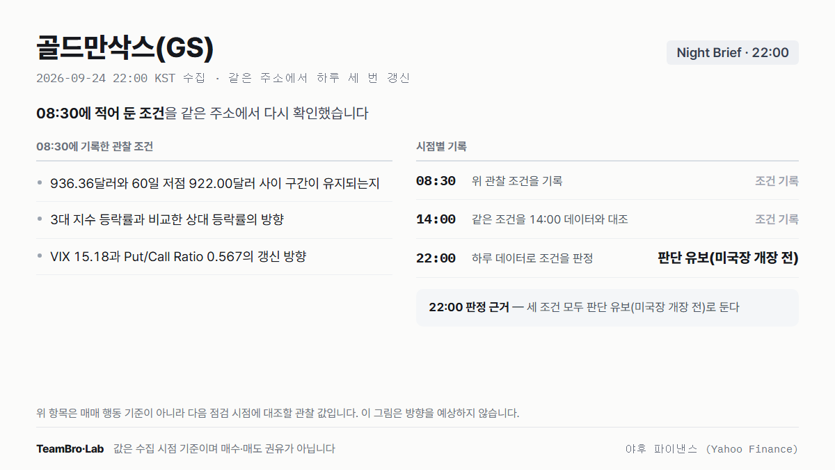 골드만삭스(GS) 조건 점검 기록