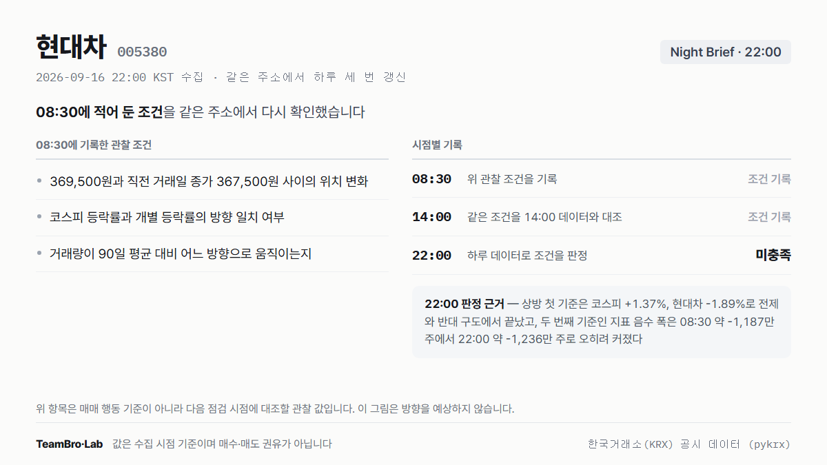 현대차 조건 점검 기록
