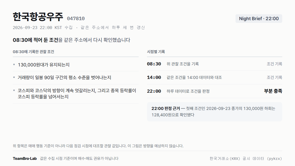 한국항공우주 조건 점검 기록