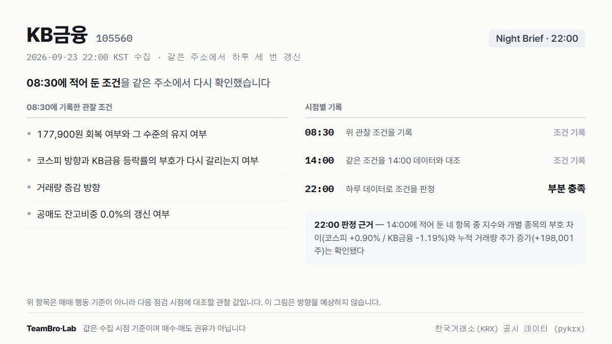 KB금융 조건 점검 기록