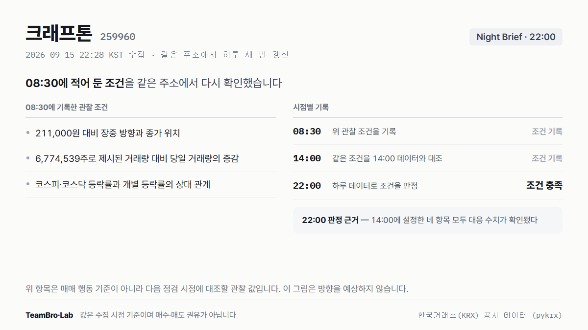 크래프톤 조건 점검 기록