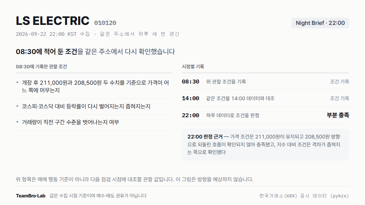 LS ELECTRIC 조건 점검 기록
