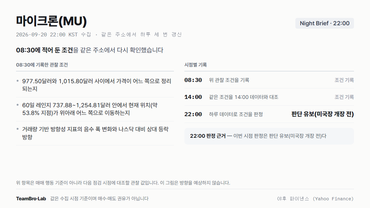 마이크론(MU) 조건 점검 기록