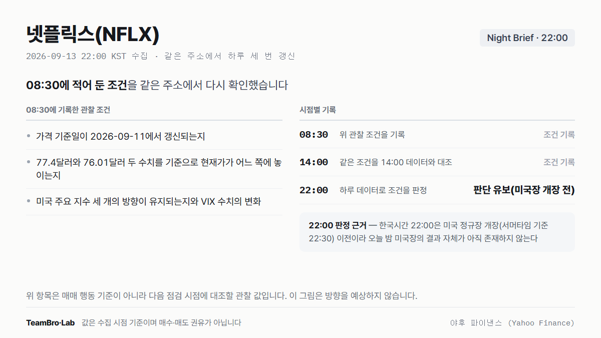 넷플릭스(NFLX) 조건 점검 기록