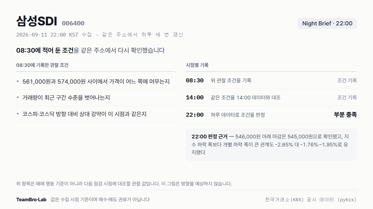 삼성SDI 조건 점검 기록