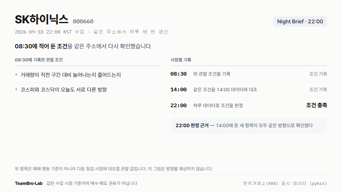 SK하이닉스 조건 점검 기록