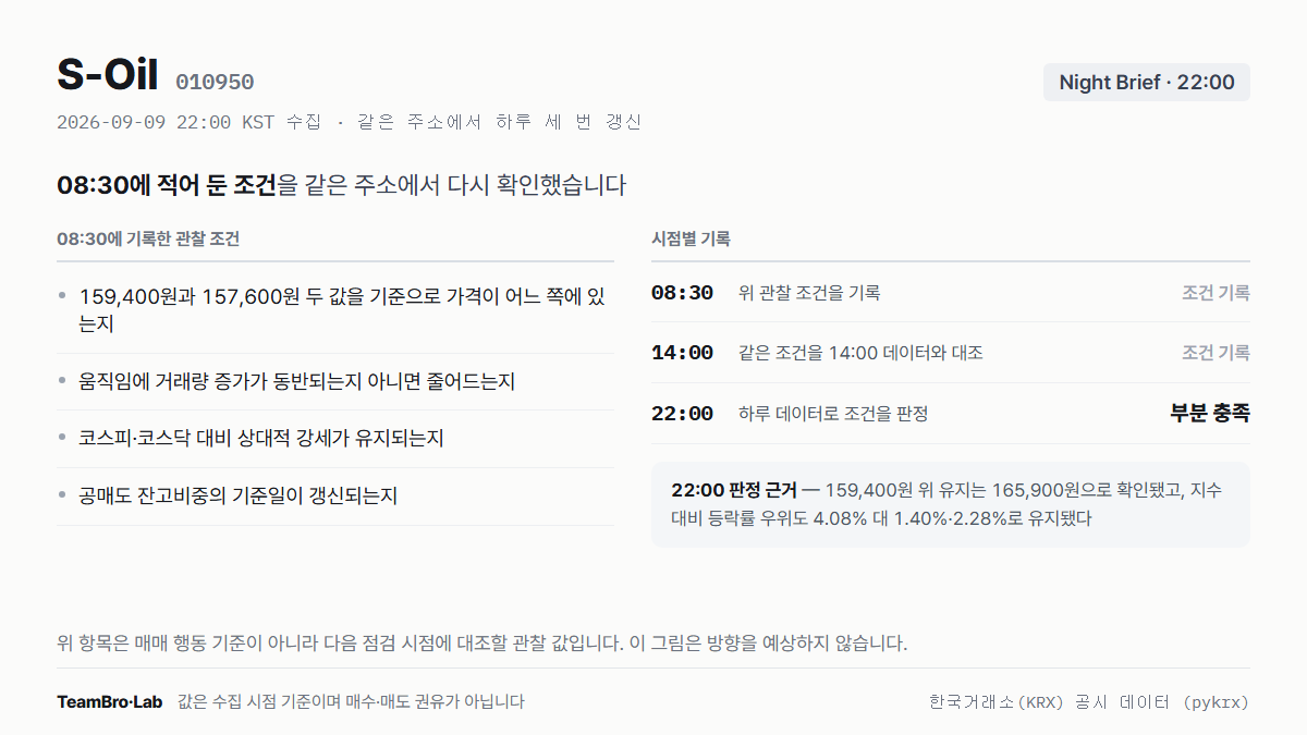 S-Oil 조건 점검 기록
