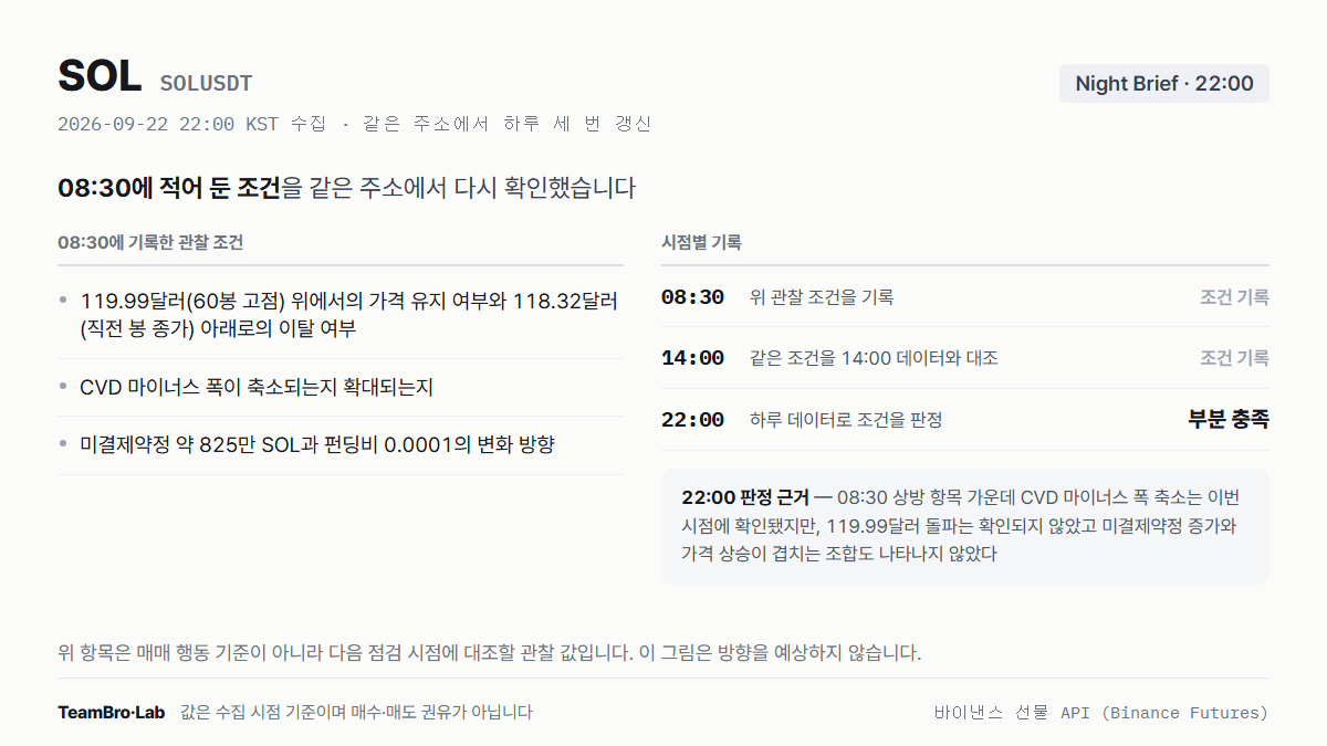 SOL 조건 점검 기록