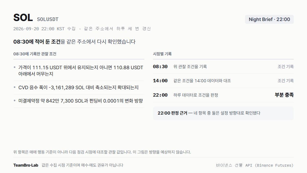 SOL 조건 점검 기록