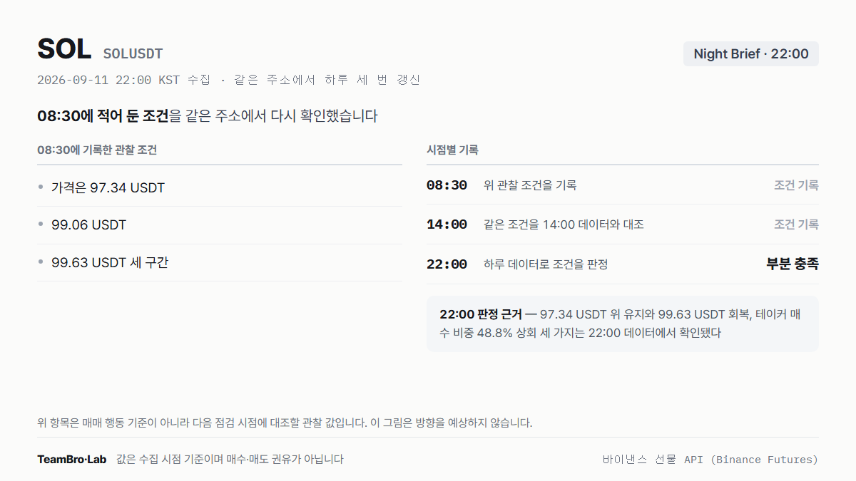 SOL 조건 점검 기록