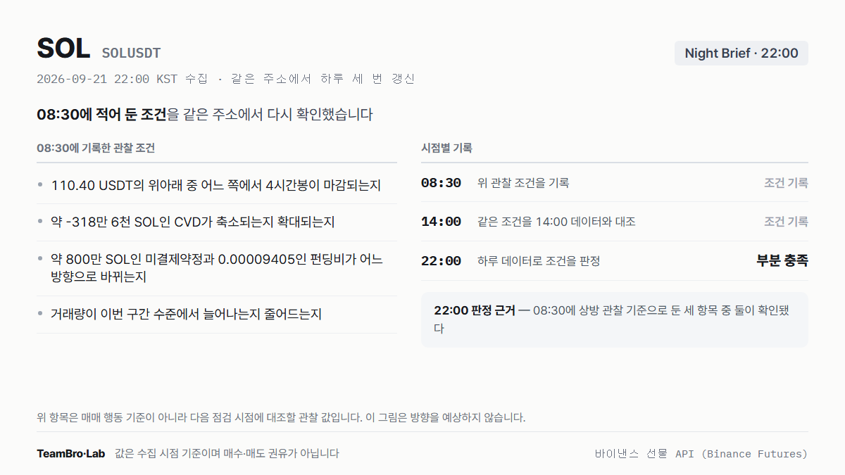 SOL 조건 점검 기록
