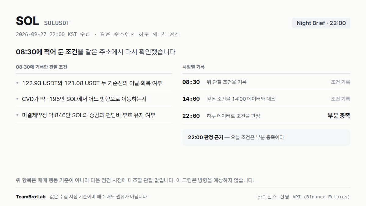 SOL 조건 점검 기록