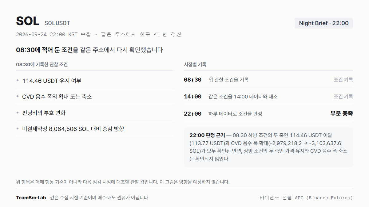 SOL 조건 점검 기록
