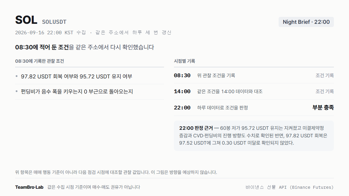 SOL 조건 점검 기록