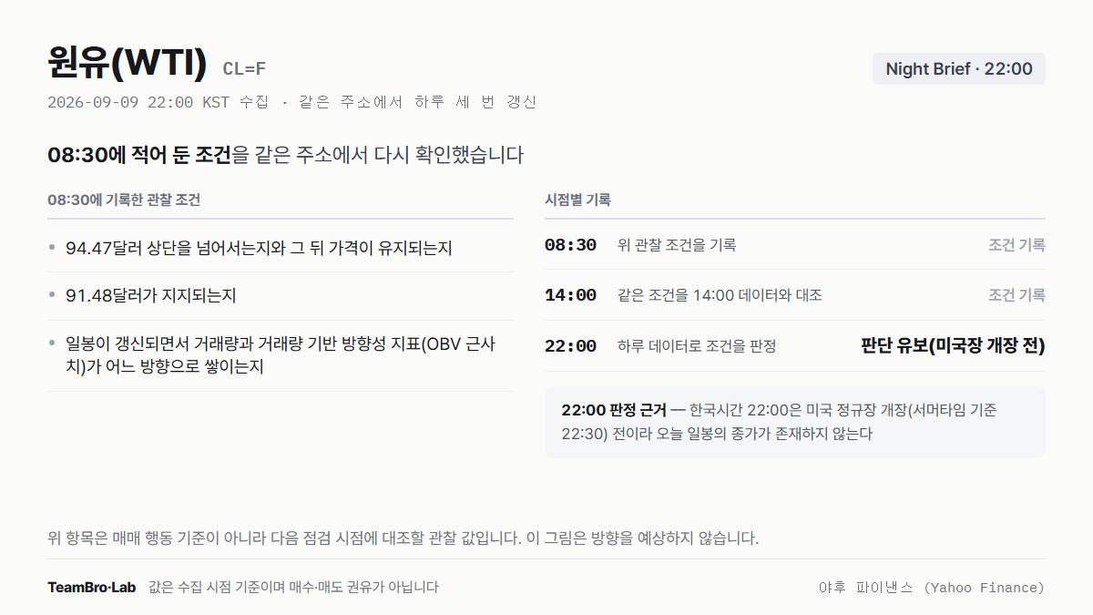 원유(WTI) 조건 점검 기록