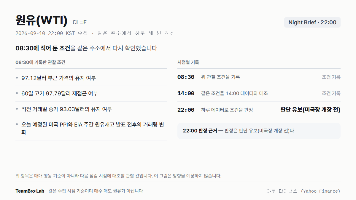 원유(WTI) 조건 점검 기록