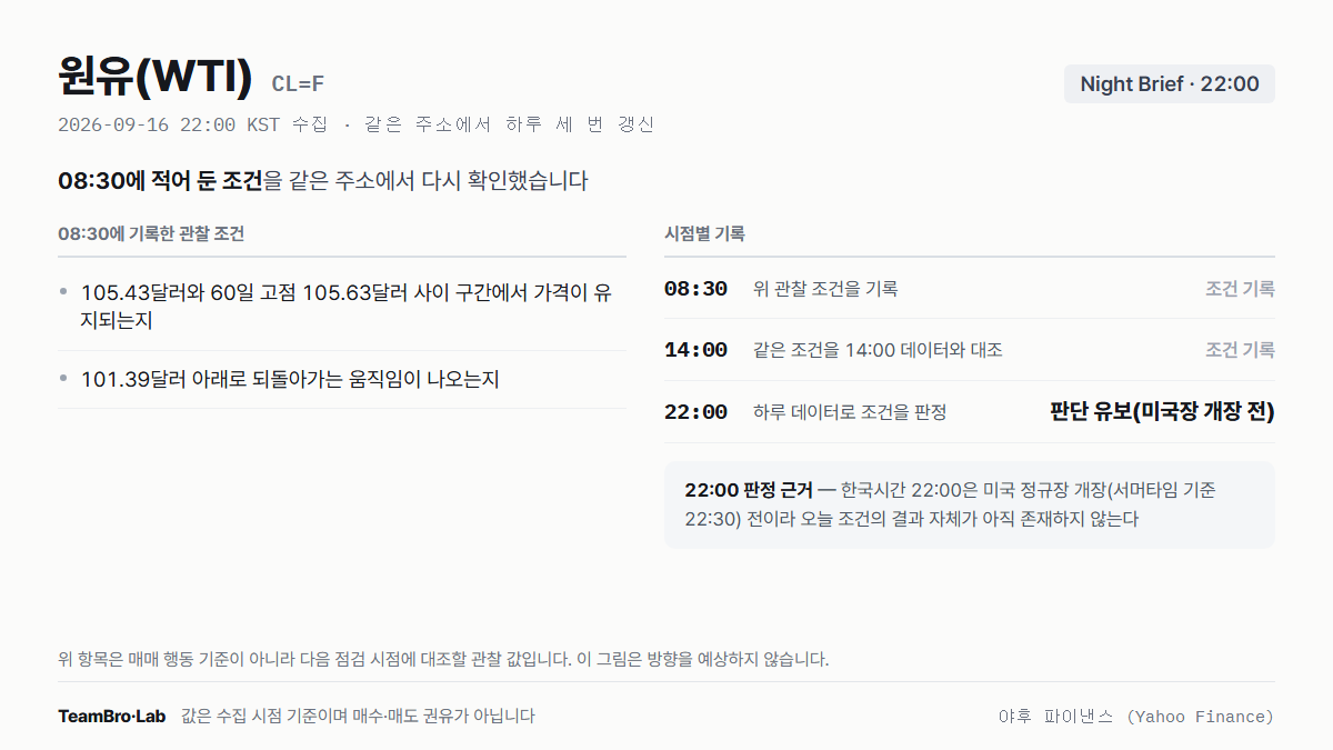 원유(WTI) 조건 점검 기록