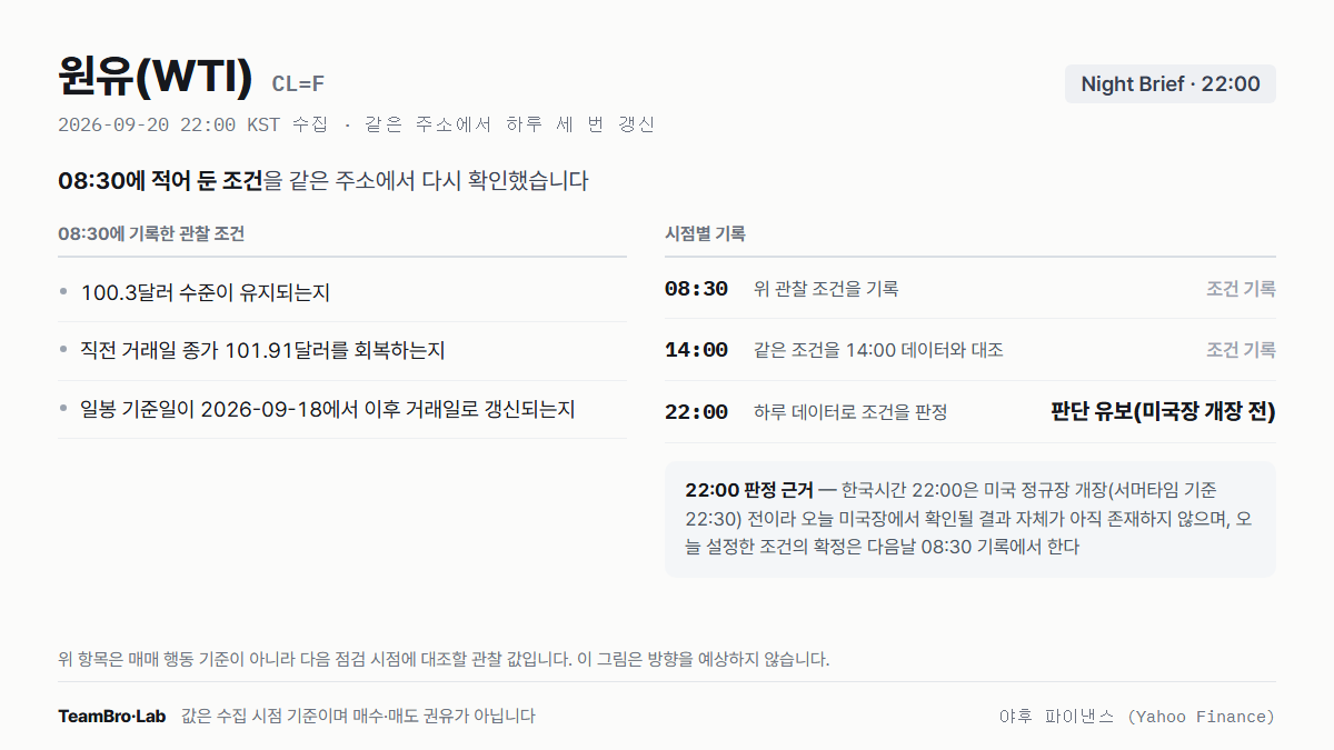 원유(WTI) 조건 점검 기록