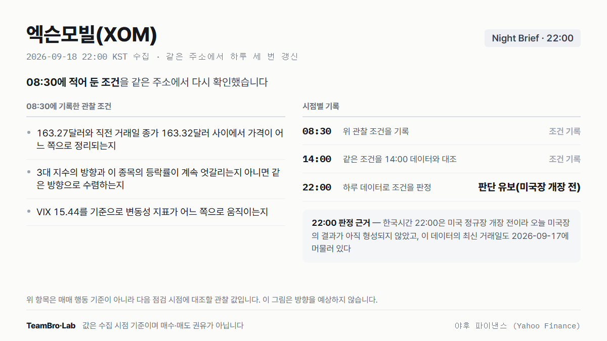 엑슨모빌(XOM) 조건 점검 기록
