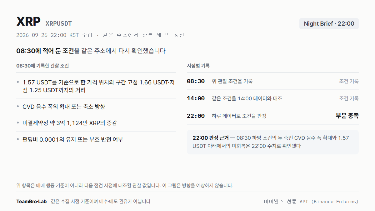 XRP 조건 점검 기록
