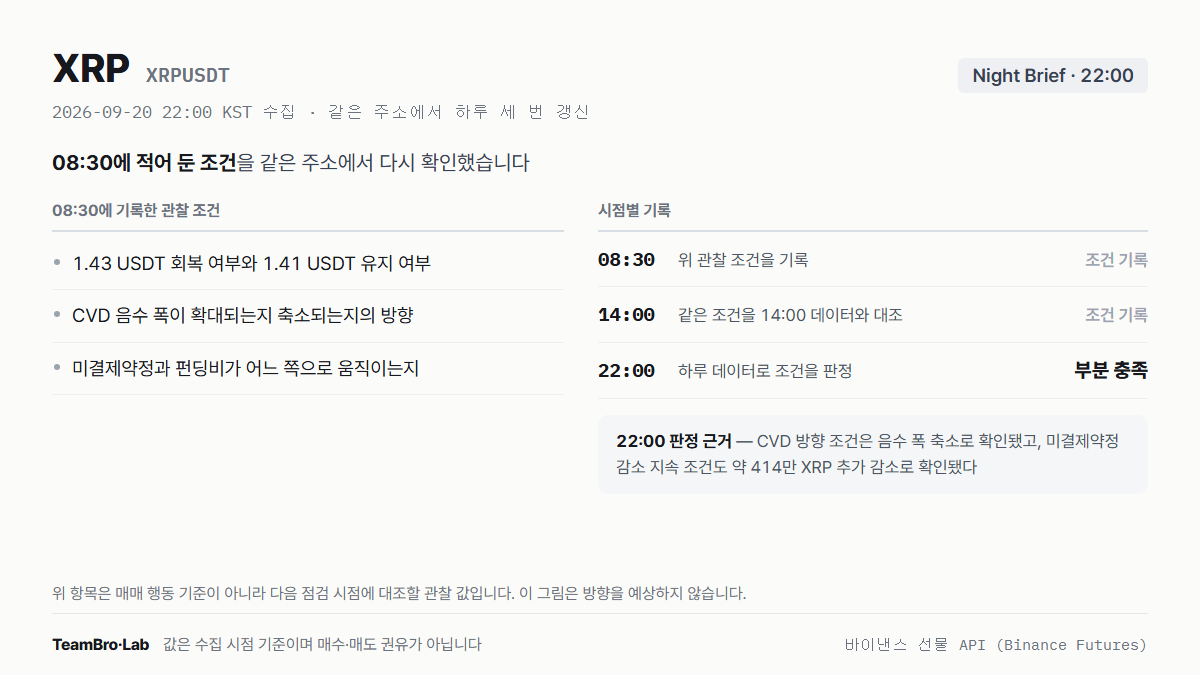 XRP 조건 점검 기록