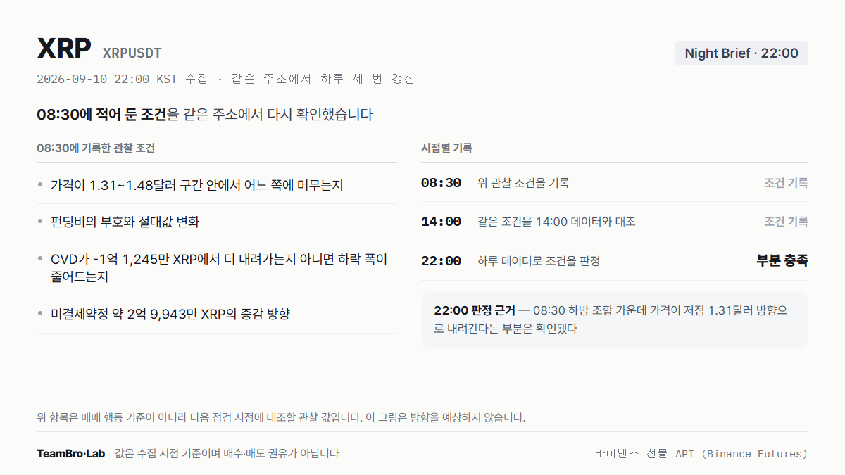 XRP 조건 점검 기록