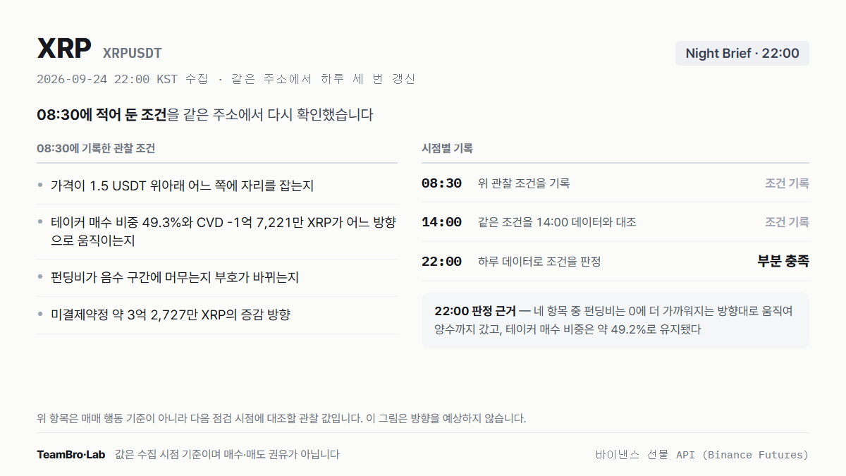 XRP 조건 점검 기록