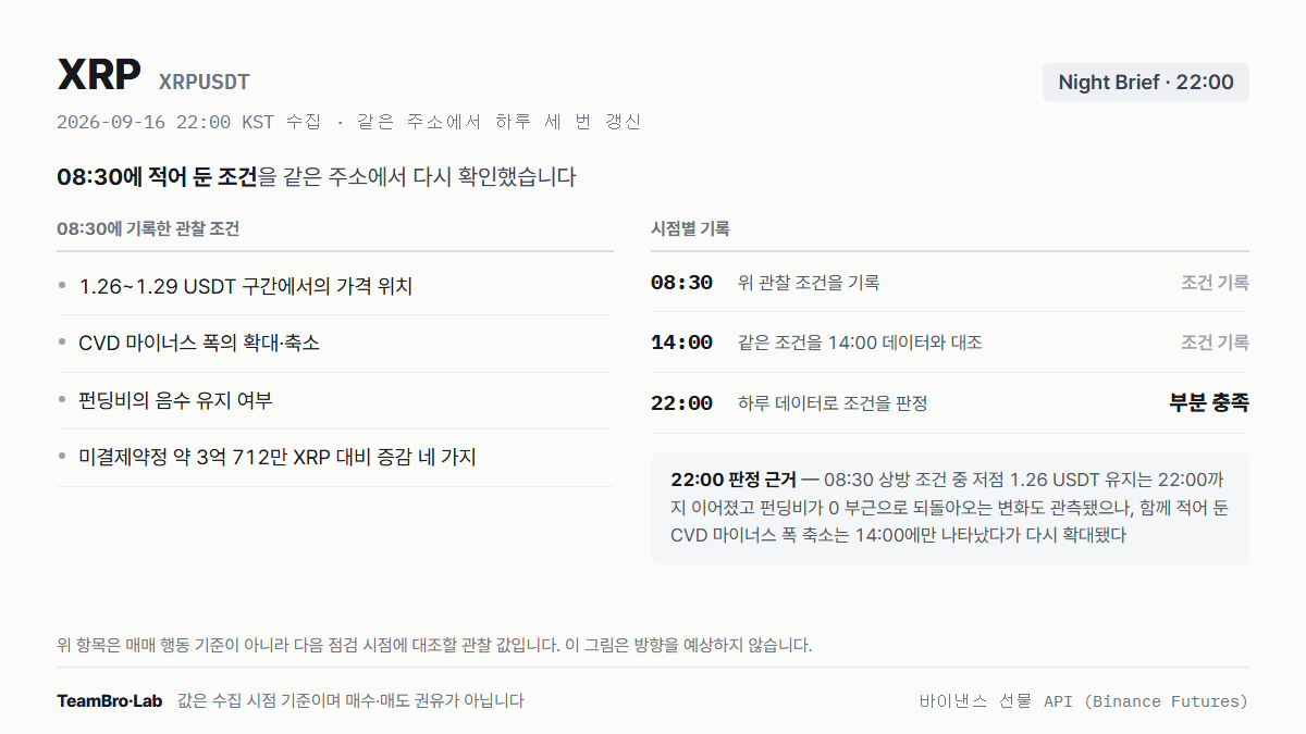XRP 조건 점검 기록